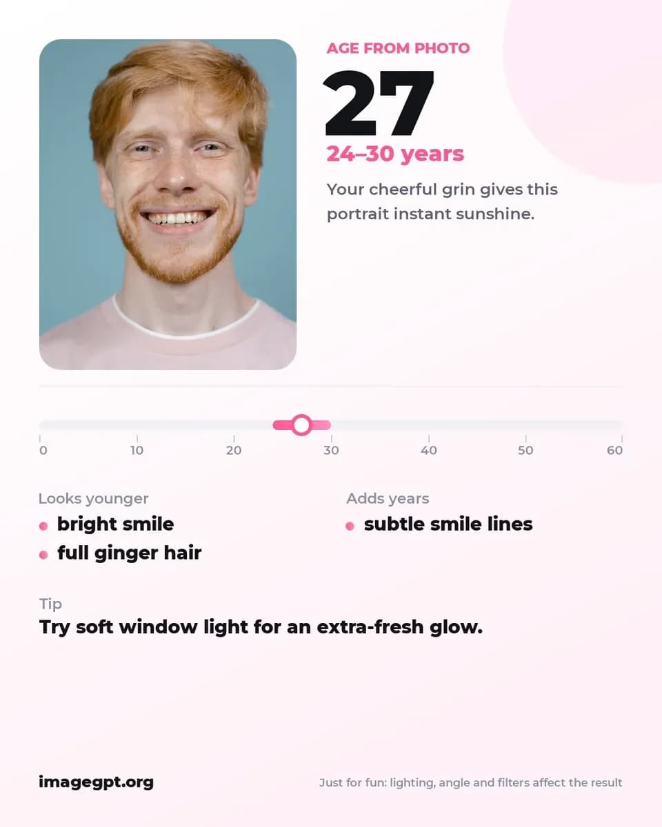 Age card: grinning red-haired man, looks 27, range 24–30 years