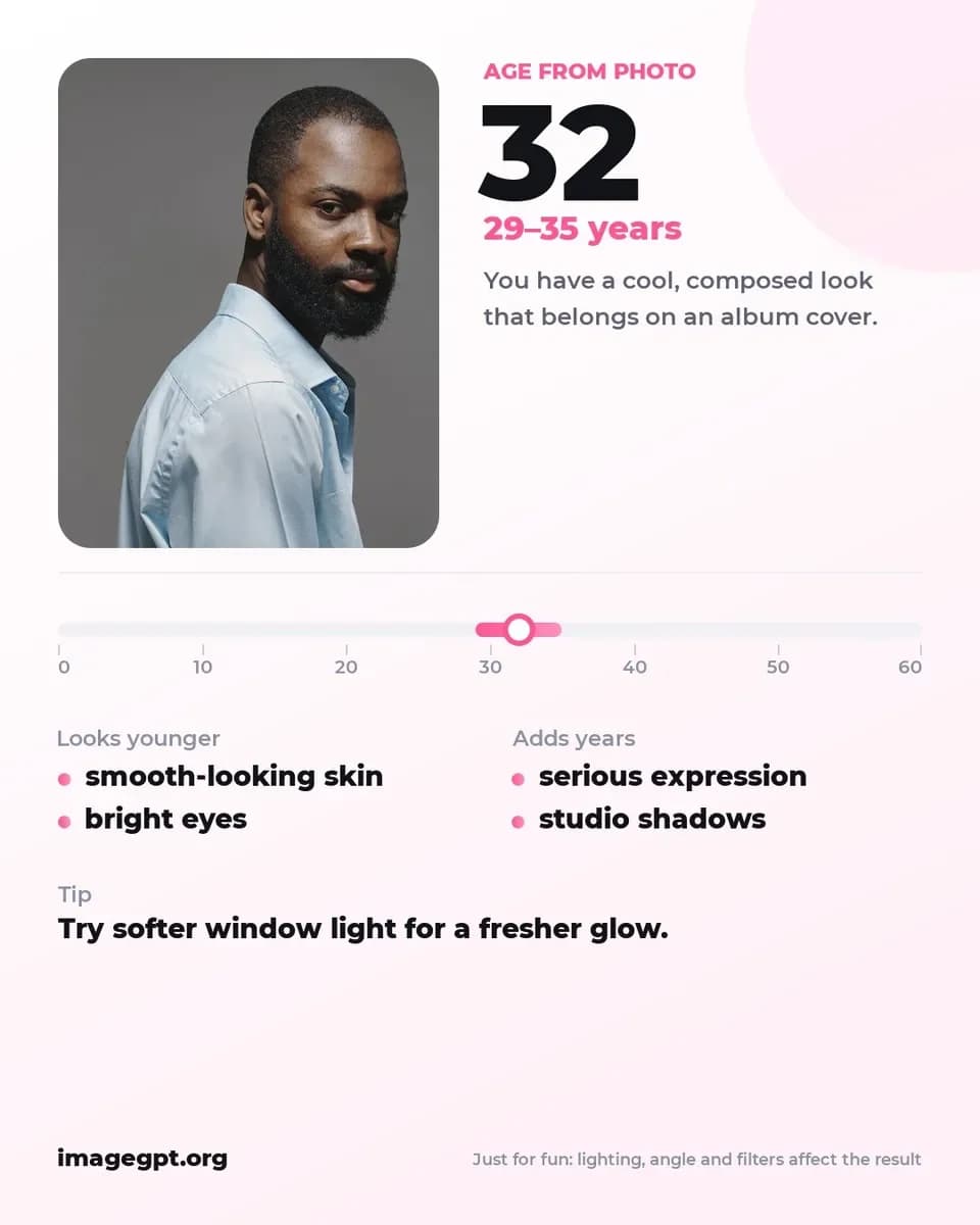 Age card: bearded man in a denim shirt, looks 32, range 29–35 years