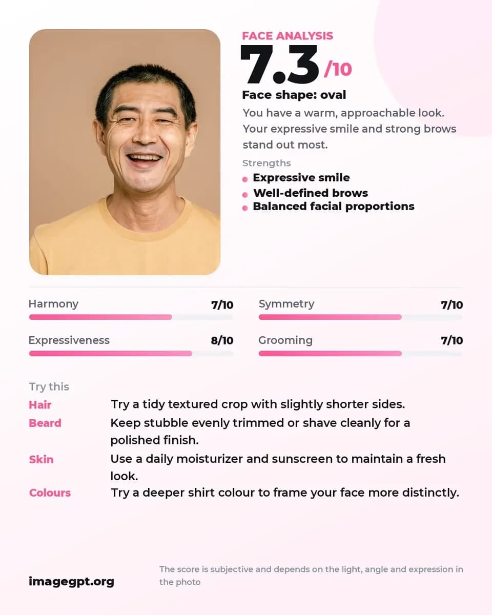 Face analysis card: smiling man in a yellow T-shirt, 7.3 out of 10, oval face, tips on hair, beard, skin and colors