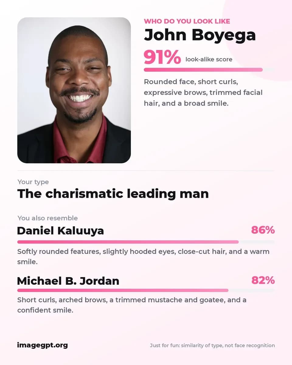 Look-alike card: smiling man in a dark jacket, John Boyega 91%, Daniel Kaluuya 86%, Michael B. Jordan 82%