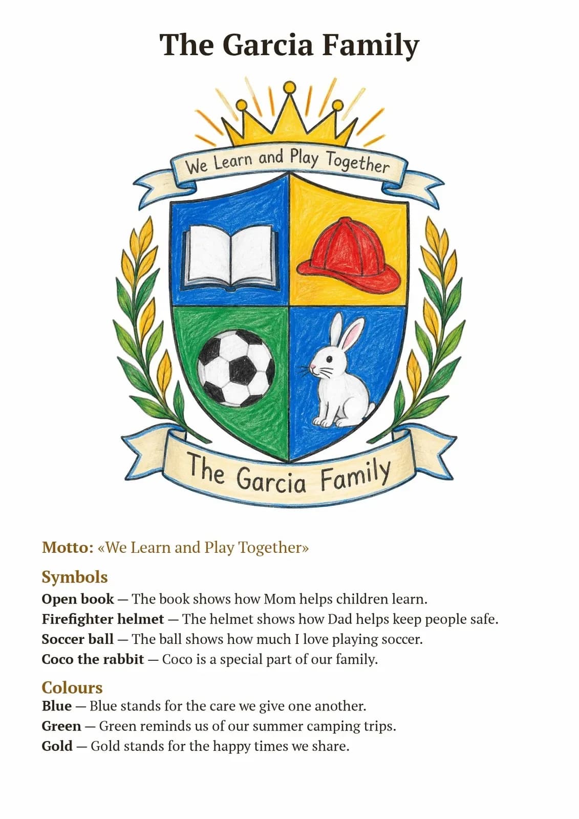 A sheet with the Garcia crest, the motto and a sentence explaining each symbol and color